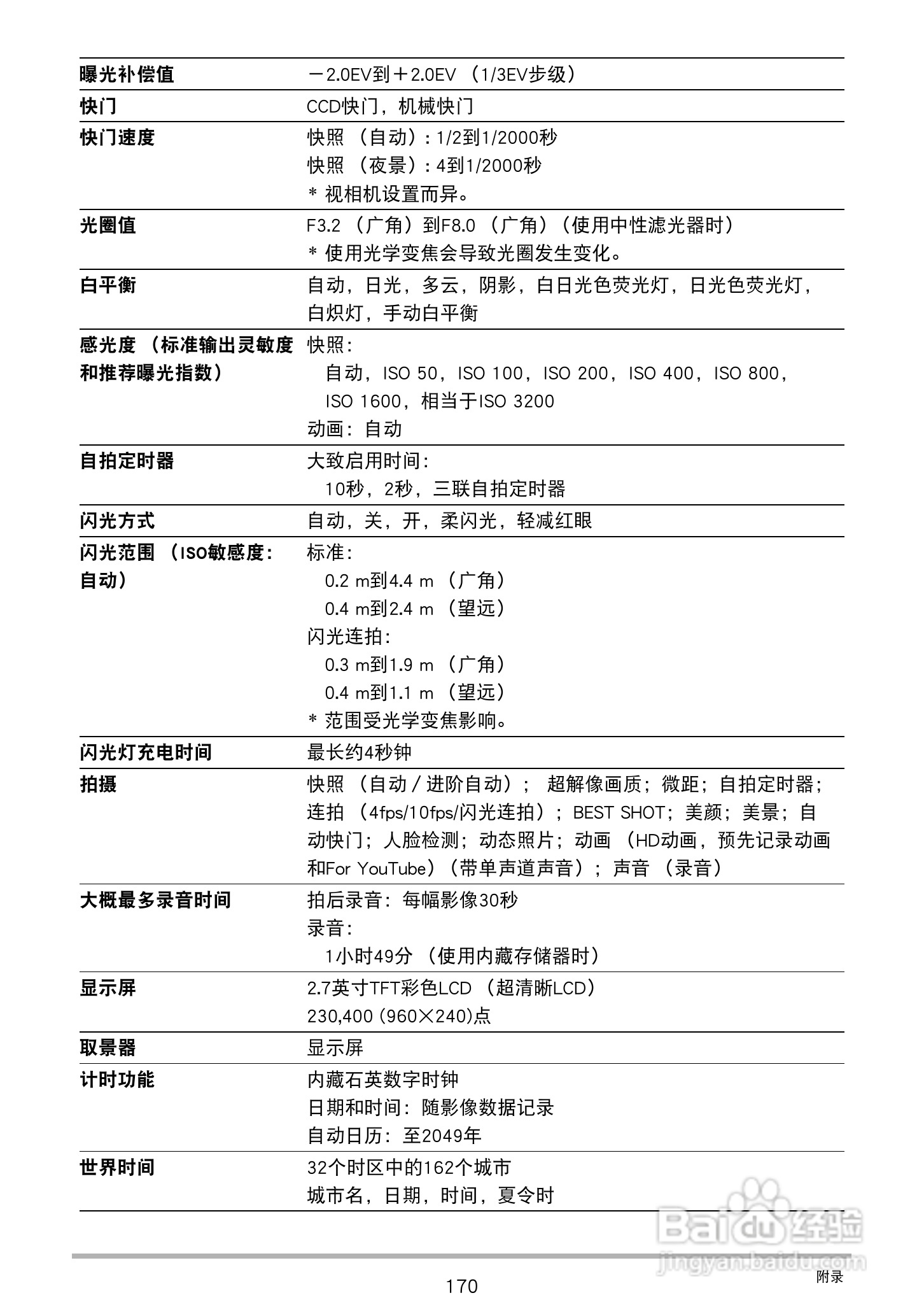 CASIO 数码相机WX-S200说明书:[17]