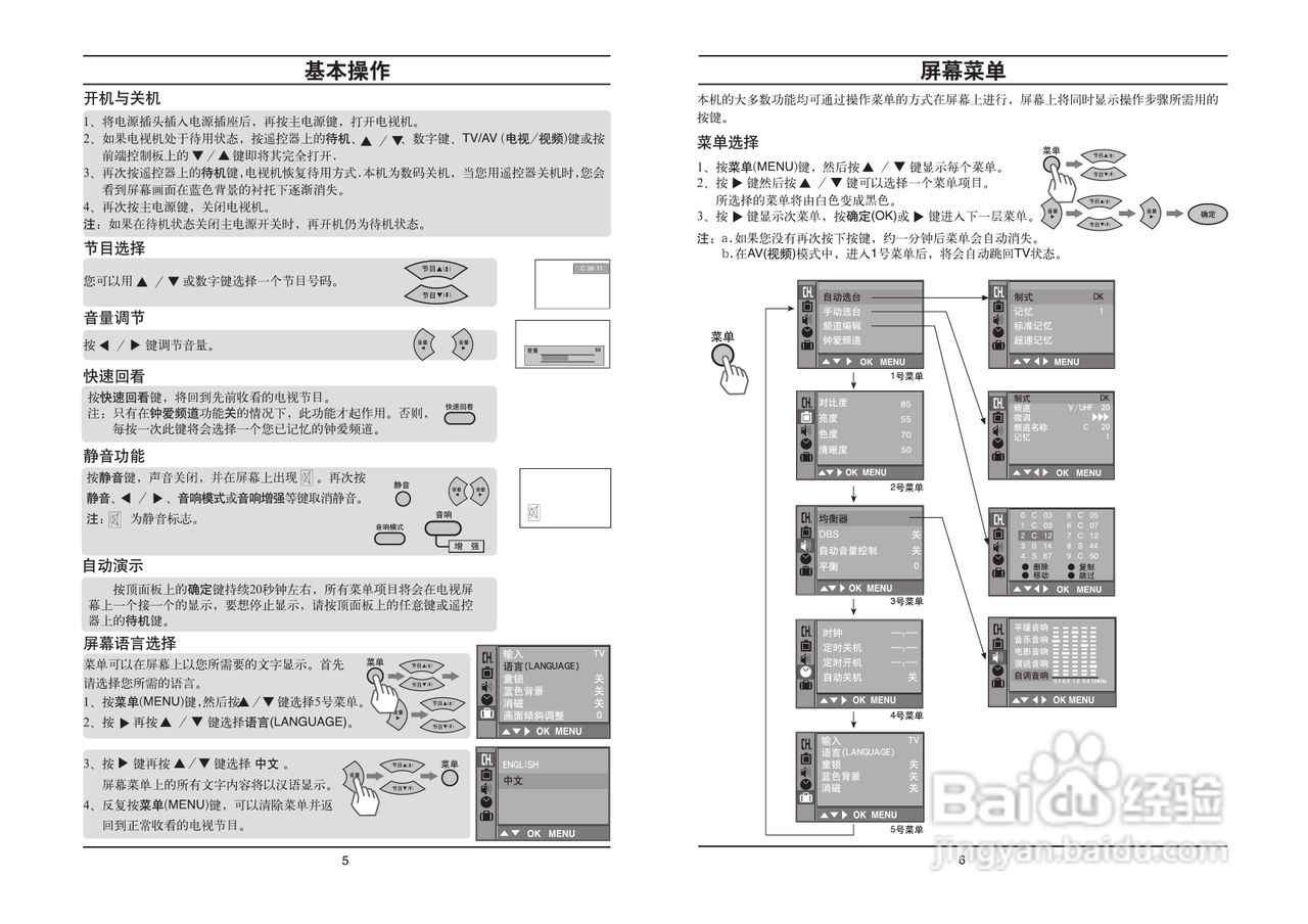 LG CT-29M60VE彩电使用说明书