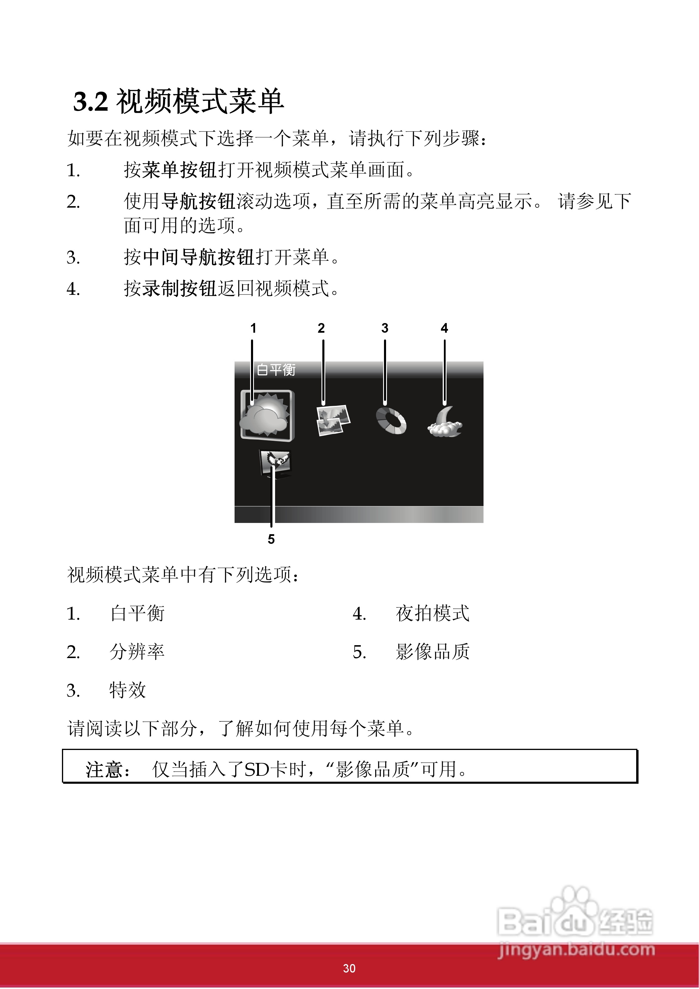 优派VC3D2 3D数码视频相机使用说明书:[4]