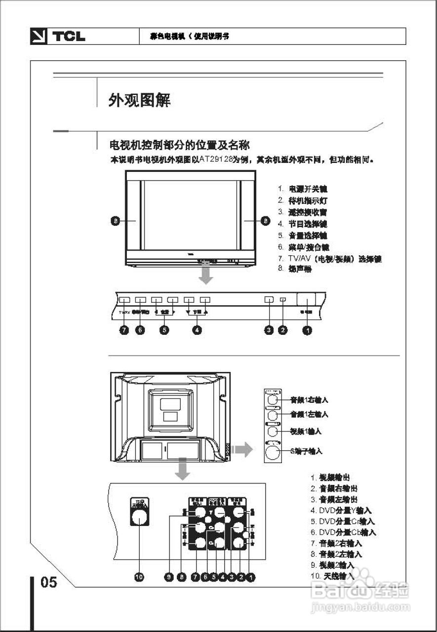 TCL王牌AT25211A彩电使用说明书