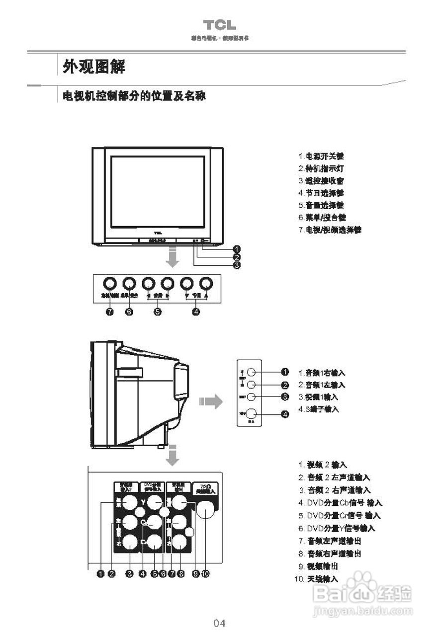 TCL王牌25211彩电使用说明书