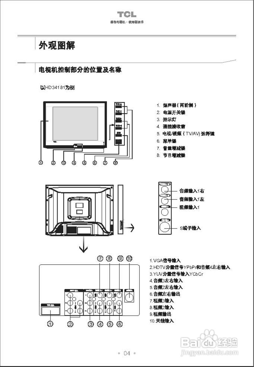 TCL王牌HD34C81彩电使用说明书