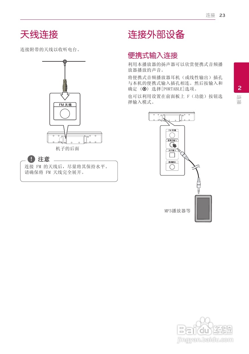 LG BB5520A音响使用说明书:[2]