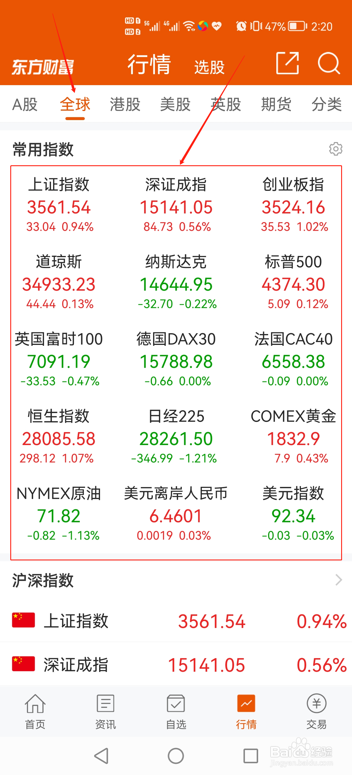 东方财富怎么查看全球指数?