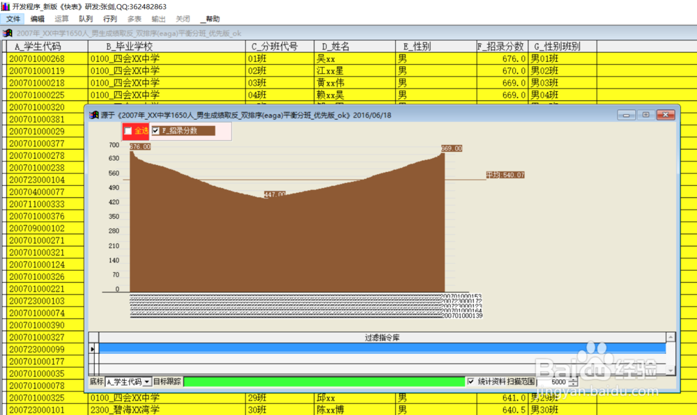 快表 双排序 平衡分班 秒杀 excle S 型平衡分班