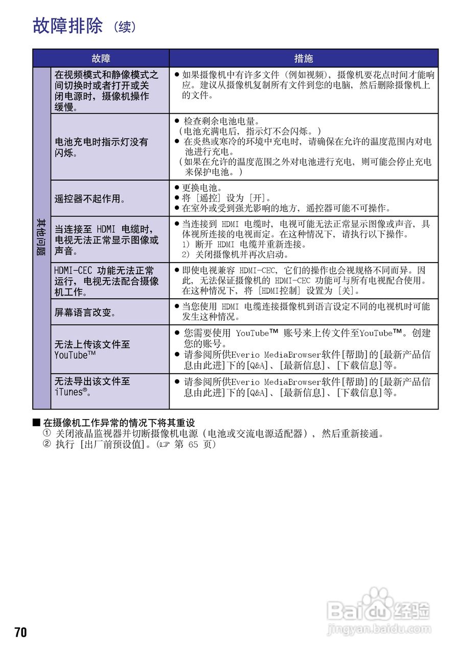 JVC GZ-HM200AC数码摄像机说明书:[7]