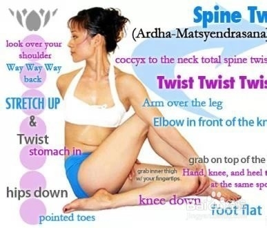 治疗不同疾病的瑜伽体式-背痛(下)