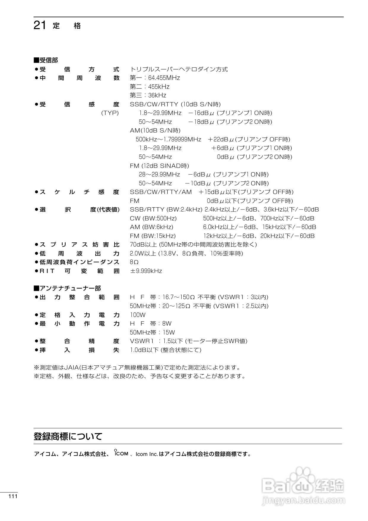 ICOM IC-756PROII短波电台使用说明书:[6]