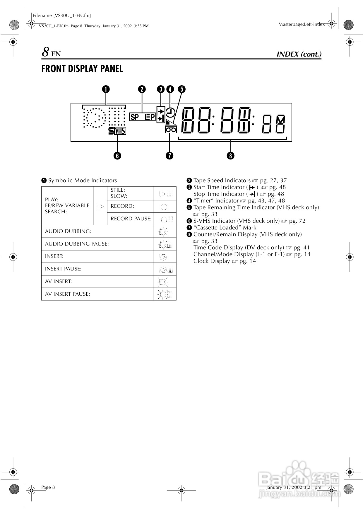 JVC SR-VS30U播放机说明书:[1]