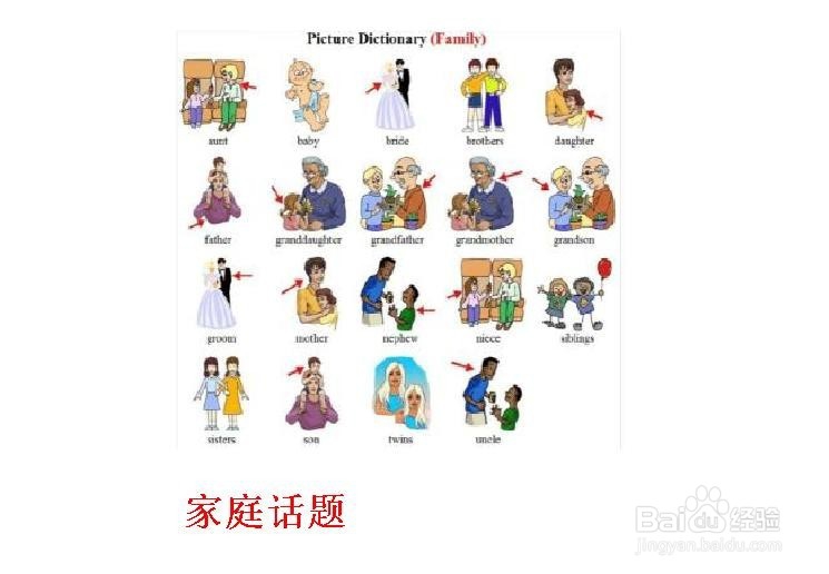 内向青年情人节如何找话题聊