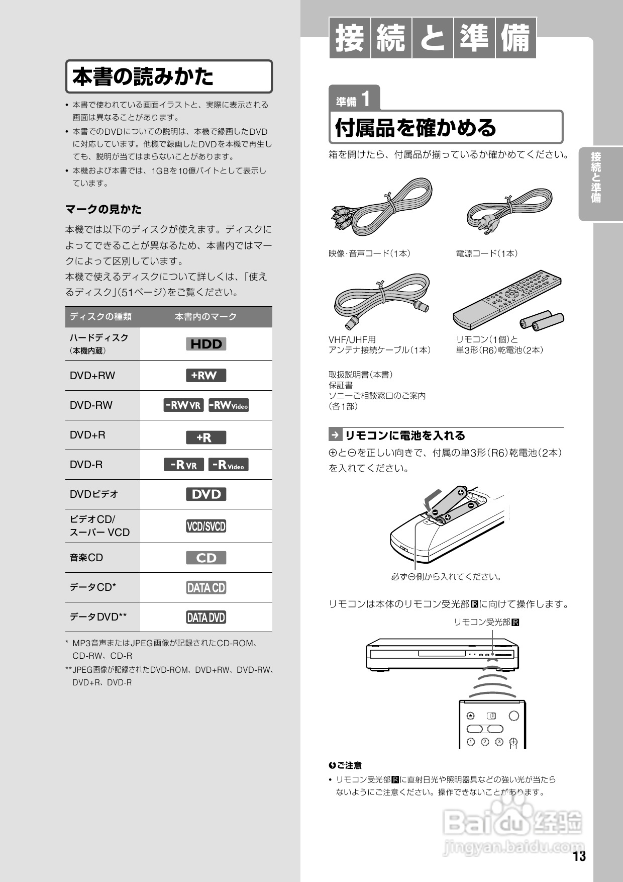 SONY DVD RDR-HX72说明书:[1]