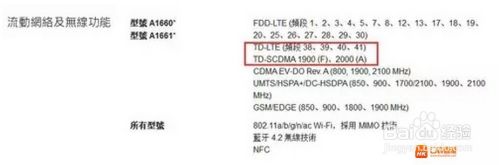 澳门买IPHONE7攻略，附香港、澳门价格对比