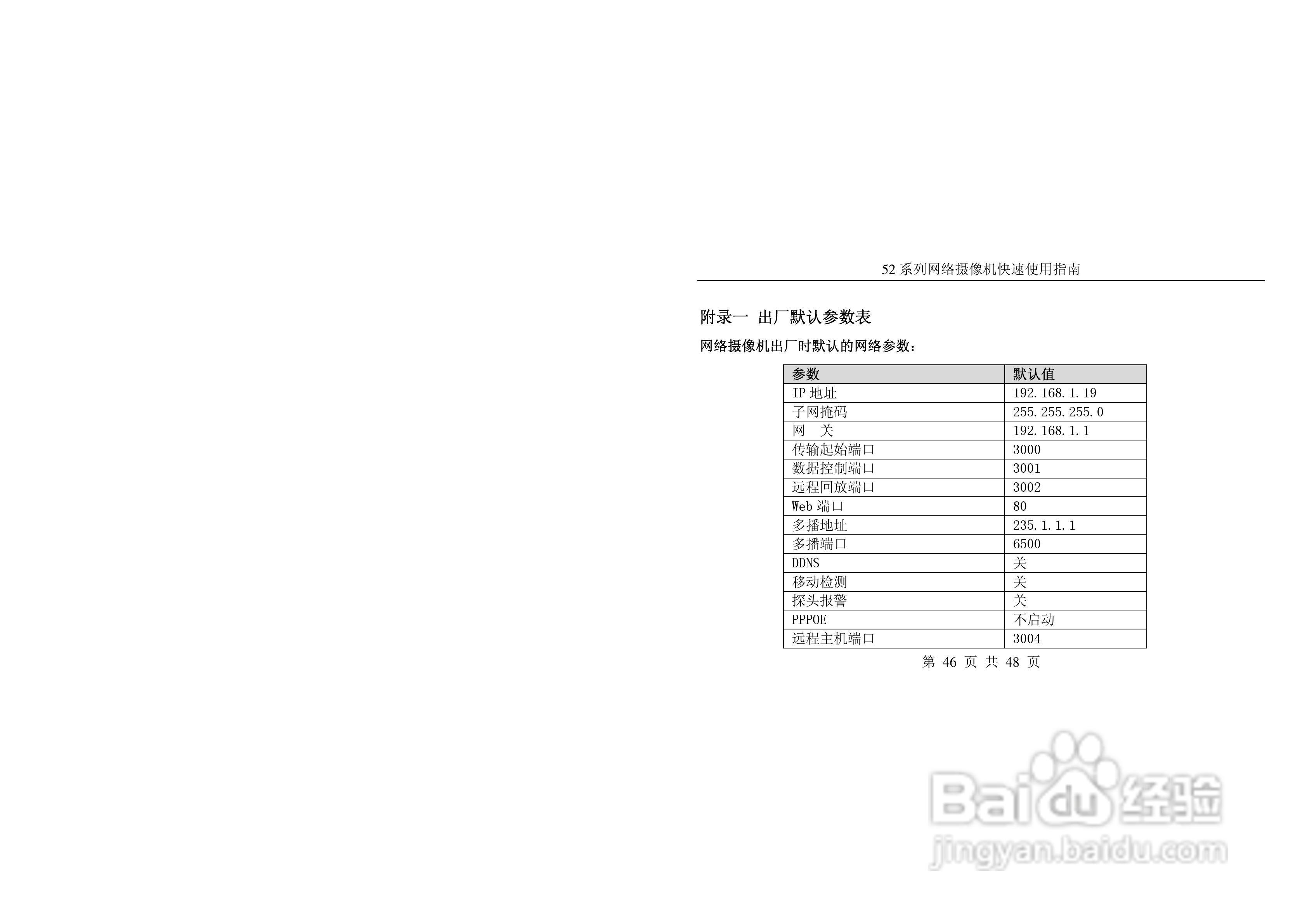 IPS5502网络摄像机快速使用说明书:[5]