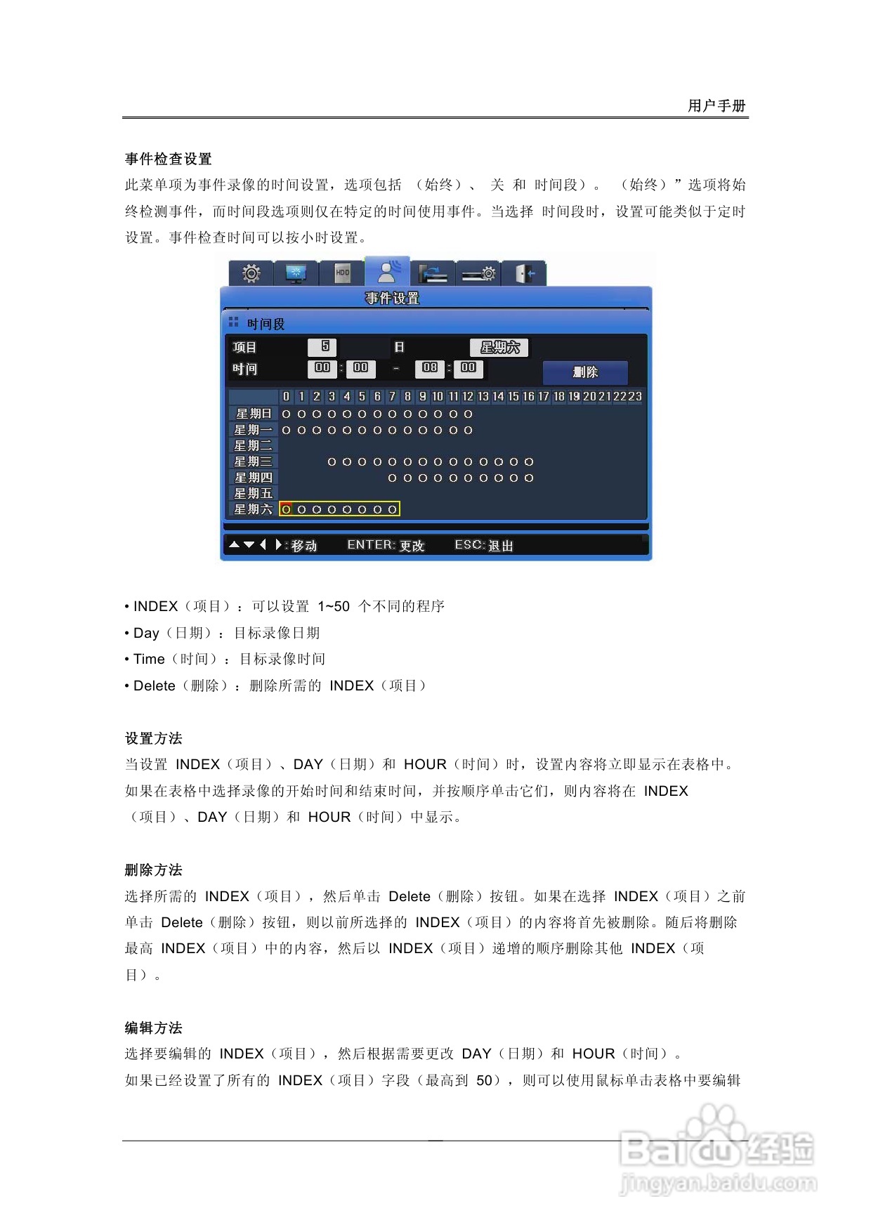 三星SVR-1680、SVR-1660数字硬盘录像机使用说明书:[3]