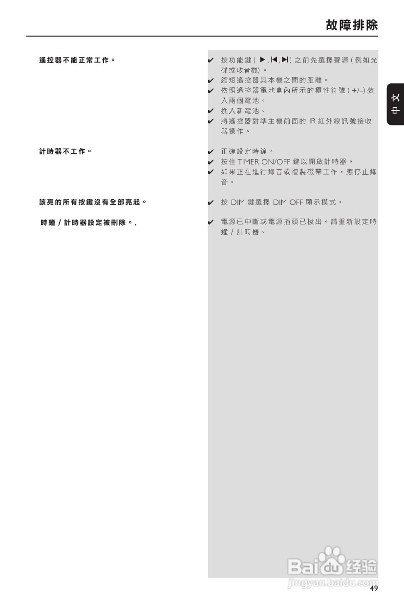 飞利浦FWM352音响使用说明书:[2]