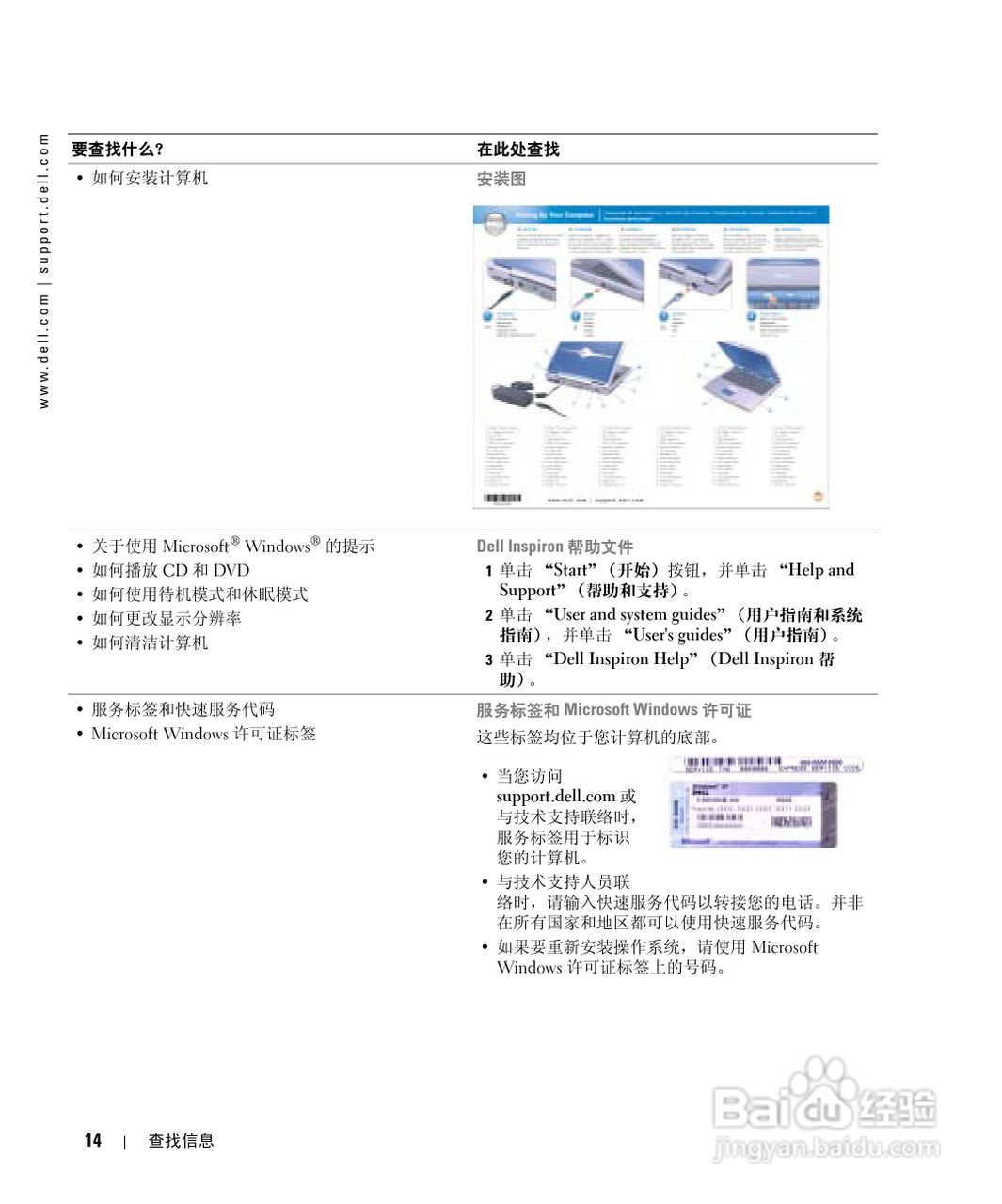 戴尔Inspiron 1150笔记本使用说明书:[2]