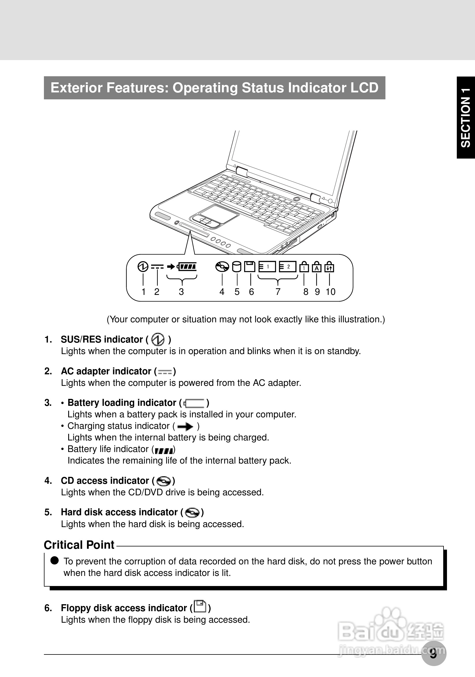 富士通笔记本C2220型使用说明书:[3]