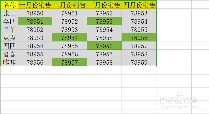excel表格给文件加密