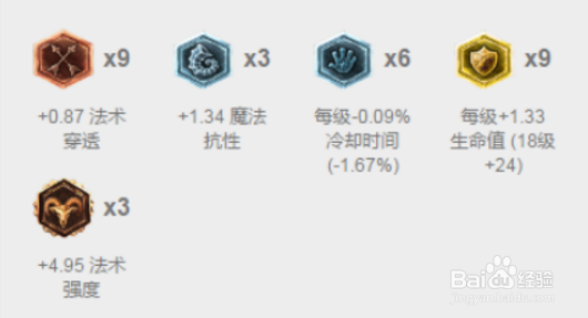 LOL外服禁用率前五之潮汐海灵攻略技巧