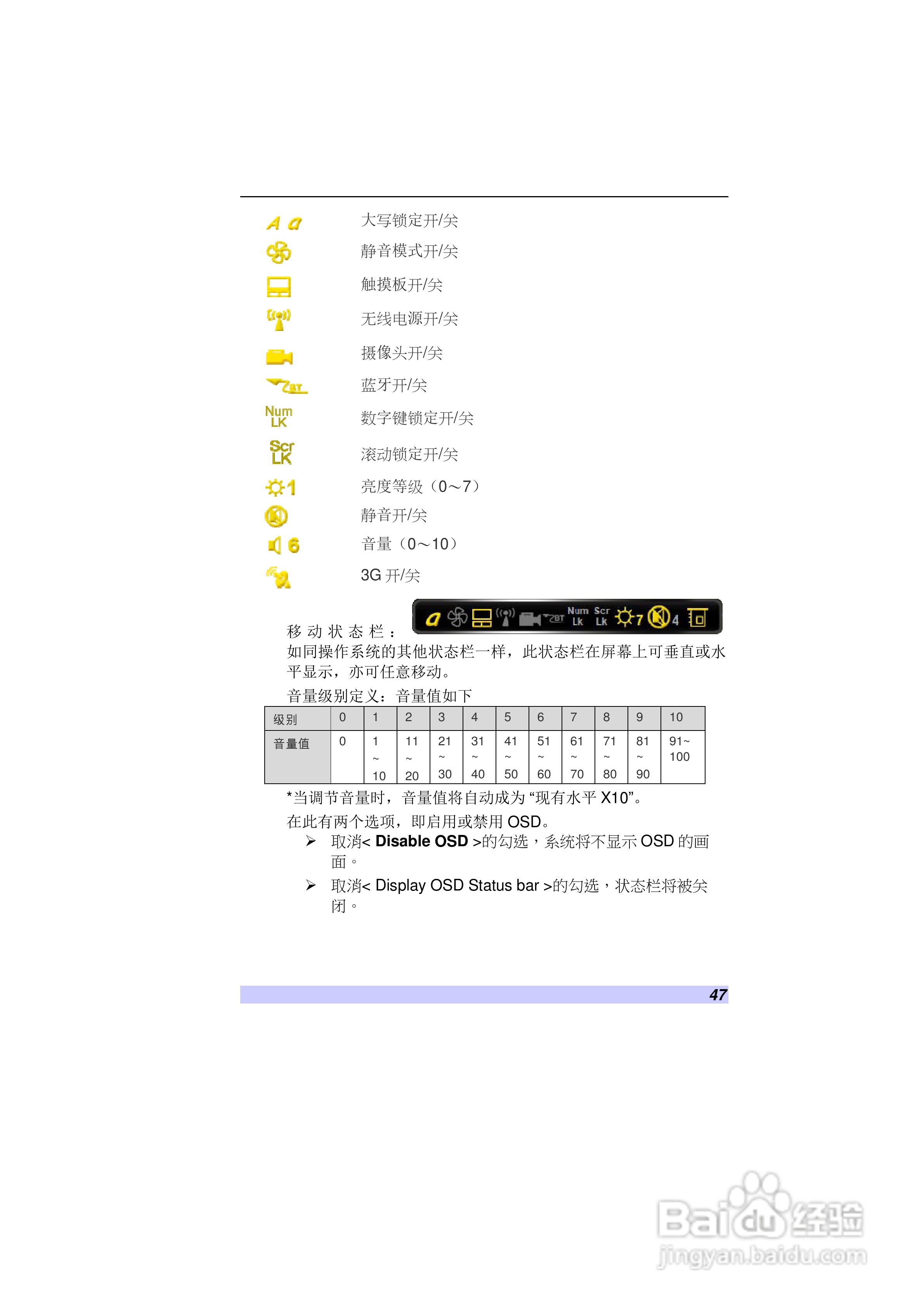 精英ECS H42IA1笔记本电脑说明书:[5]
