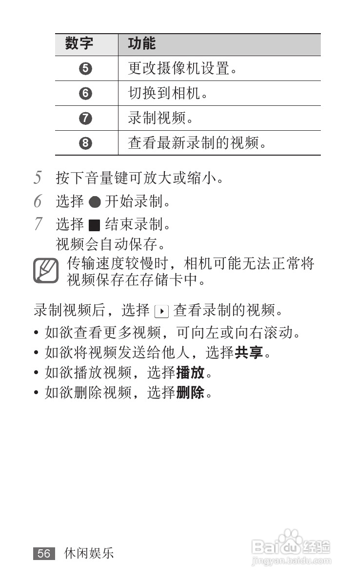 三星YP-G1EW平板电脑使用说明书:[6]