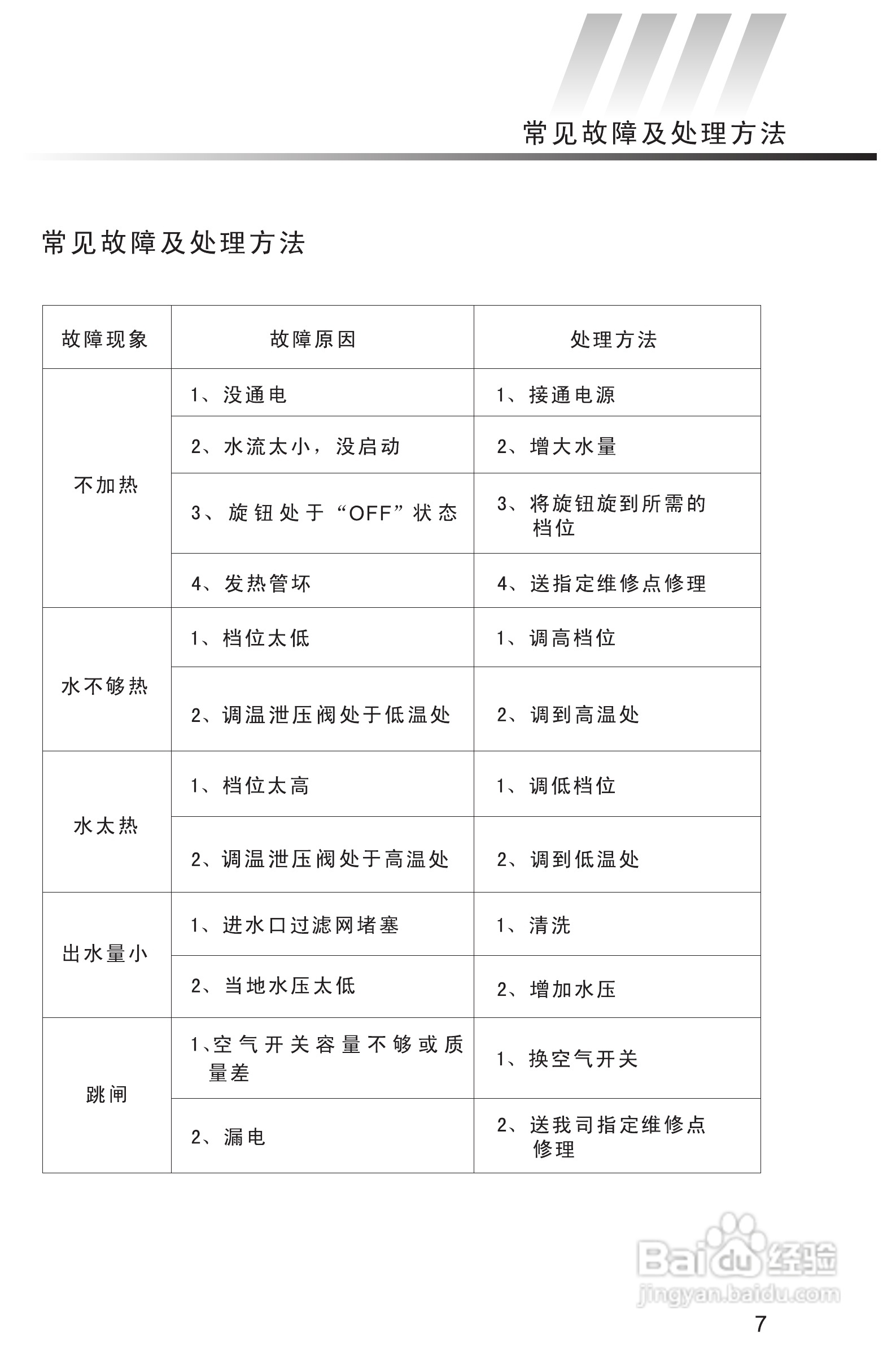奥特朗DSF226电热水器说明书
