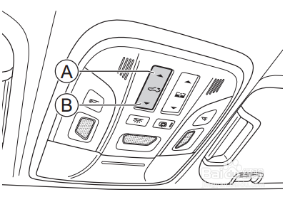 哈弗F7怎么开闭天窗？