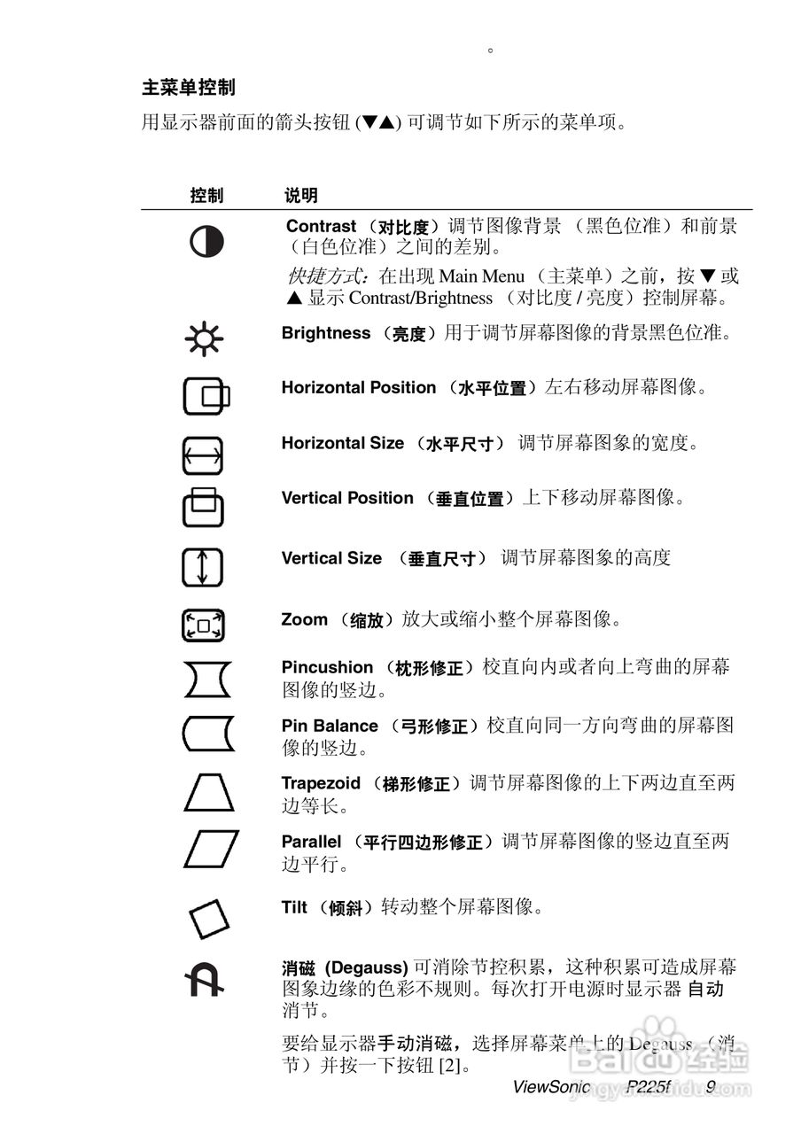 优派P225fB彩显使用说明书