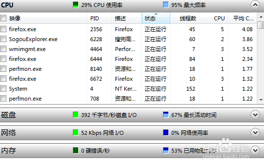 怎么查看电脑CPU、磁盘、网络和内存的使用情况