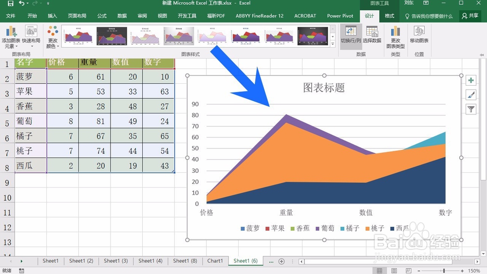 怎样在Microsoft Excel 2016 切换图表的行列