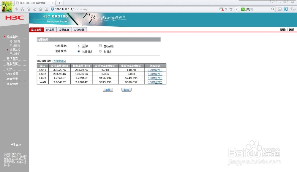 路由器如何对特定IP限速和禁访：[1]限速篇