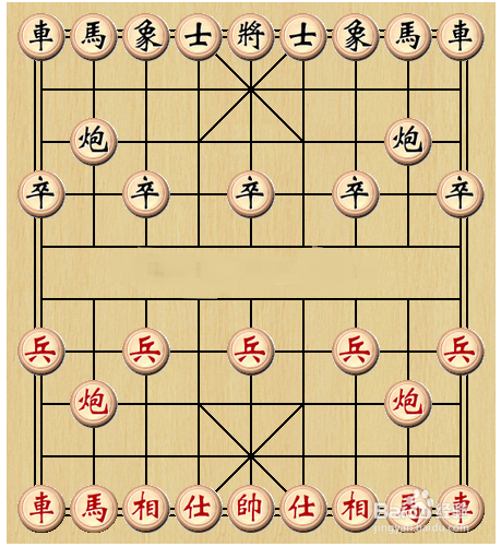 “车五进三”,“将5平4”是什么