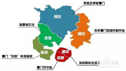 厦门岛内岛外怎么区分