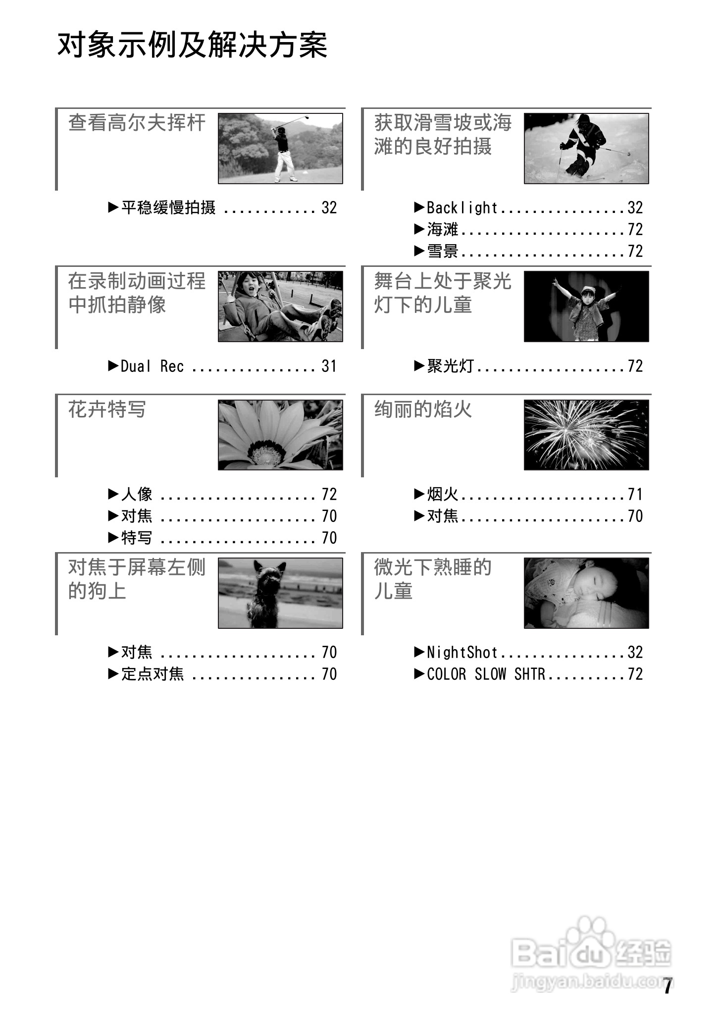 索尼HDR-CX7E型数码HD摄录一体机使用说明书:[1]