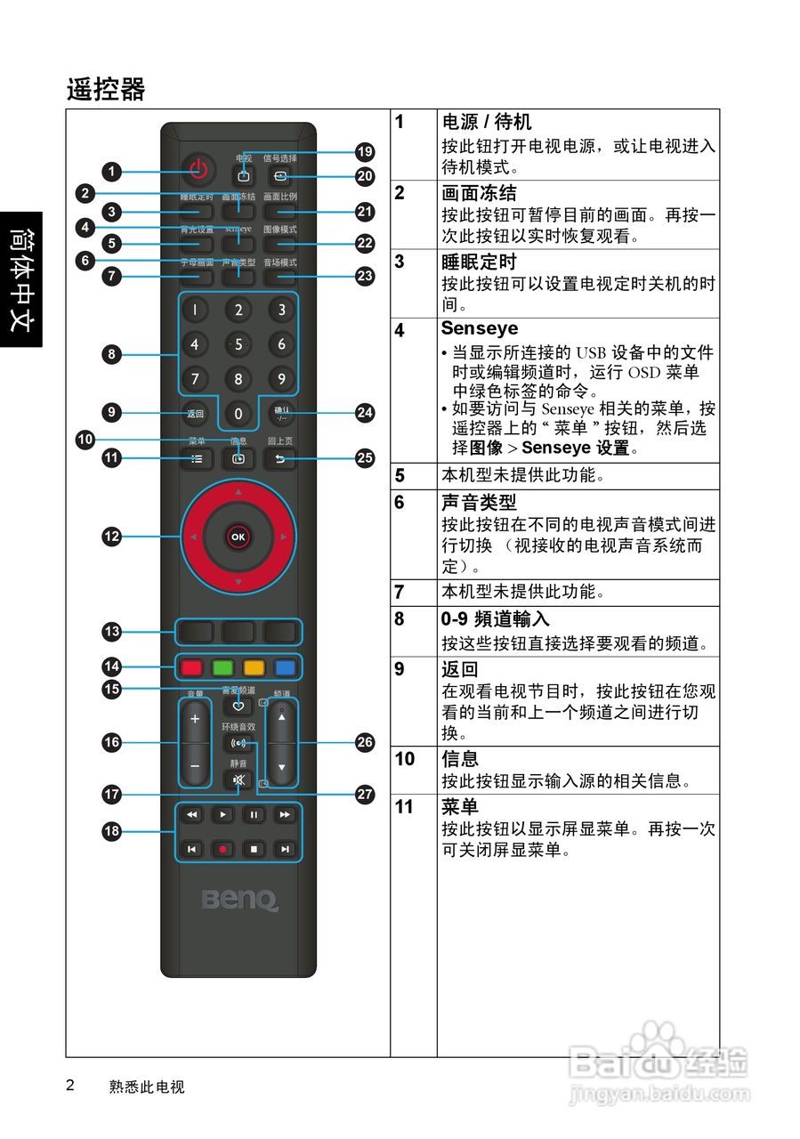 明基e42-5000液晶彩电使用说明书:[2]