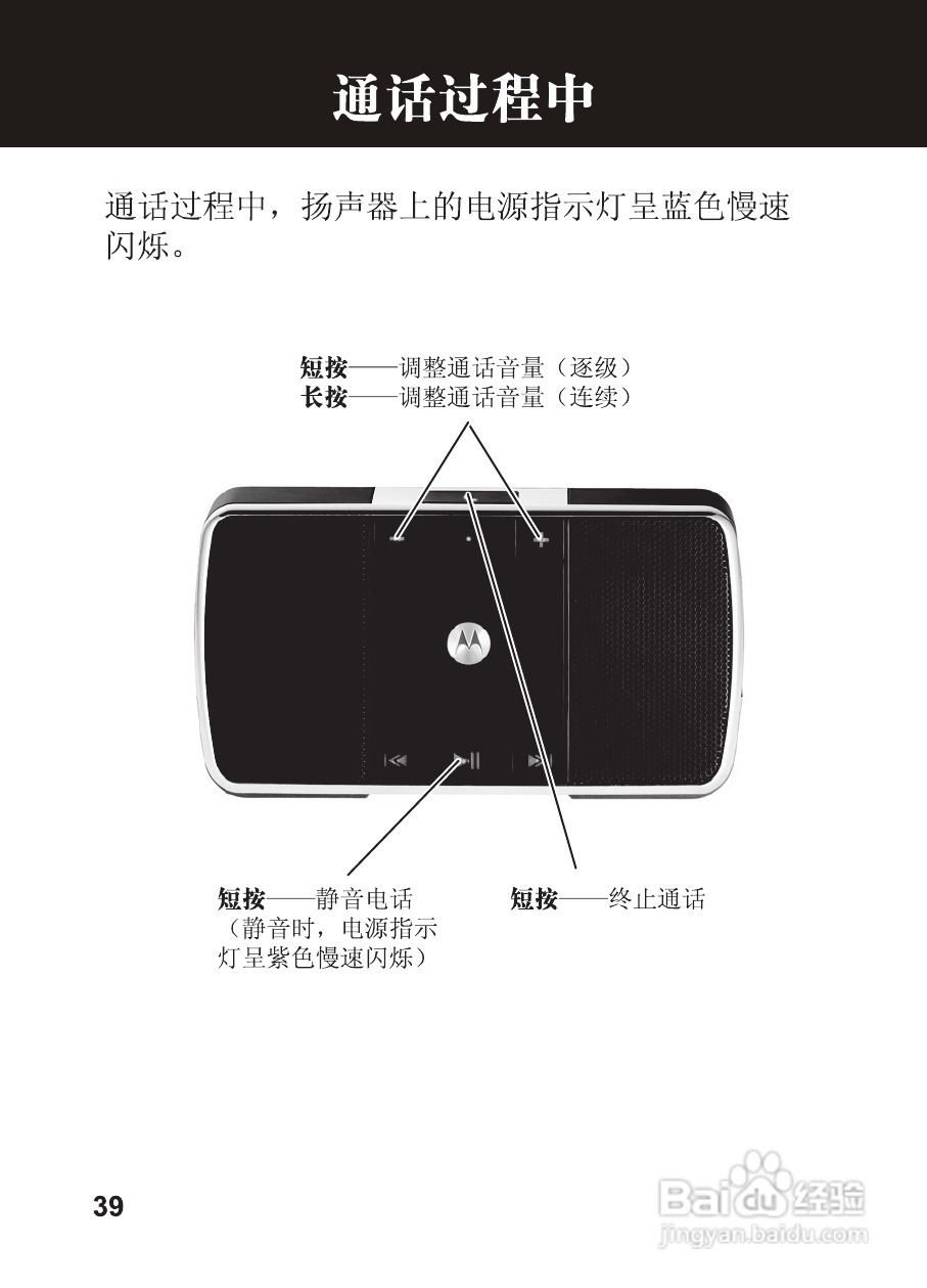 摩托罗拉EQ5蓝牙扬声器使用说明书:[4]