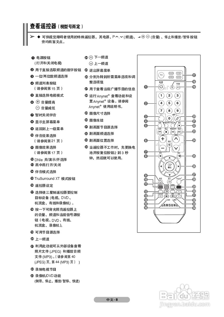 三星PS-50P91FH等离子彩电使用说明书:[1]