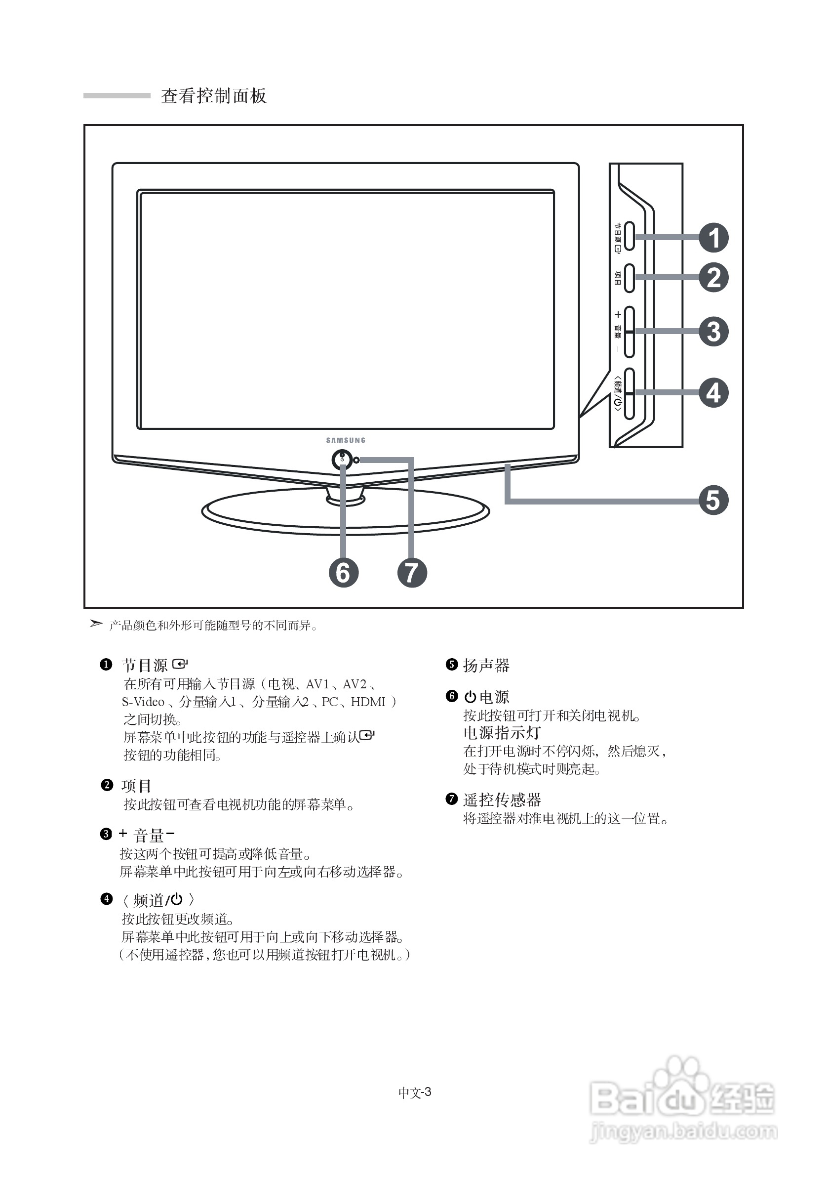 三星LA32R7液晶彩电使用说明书:[1]