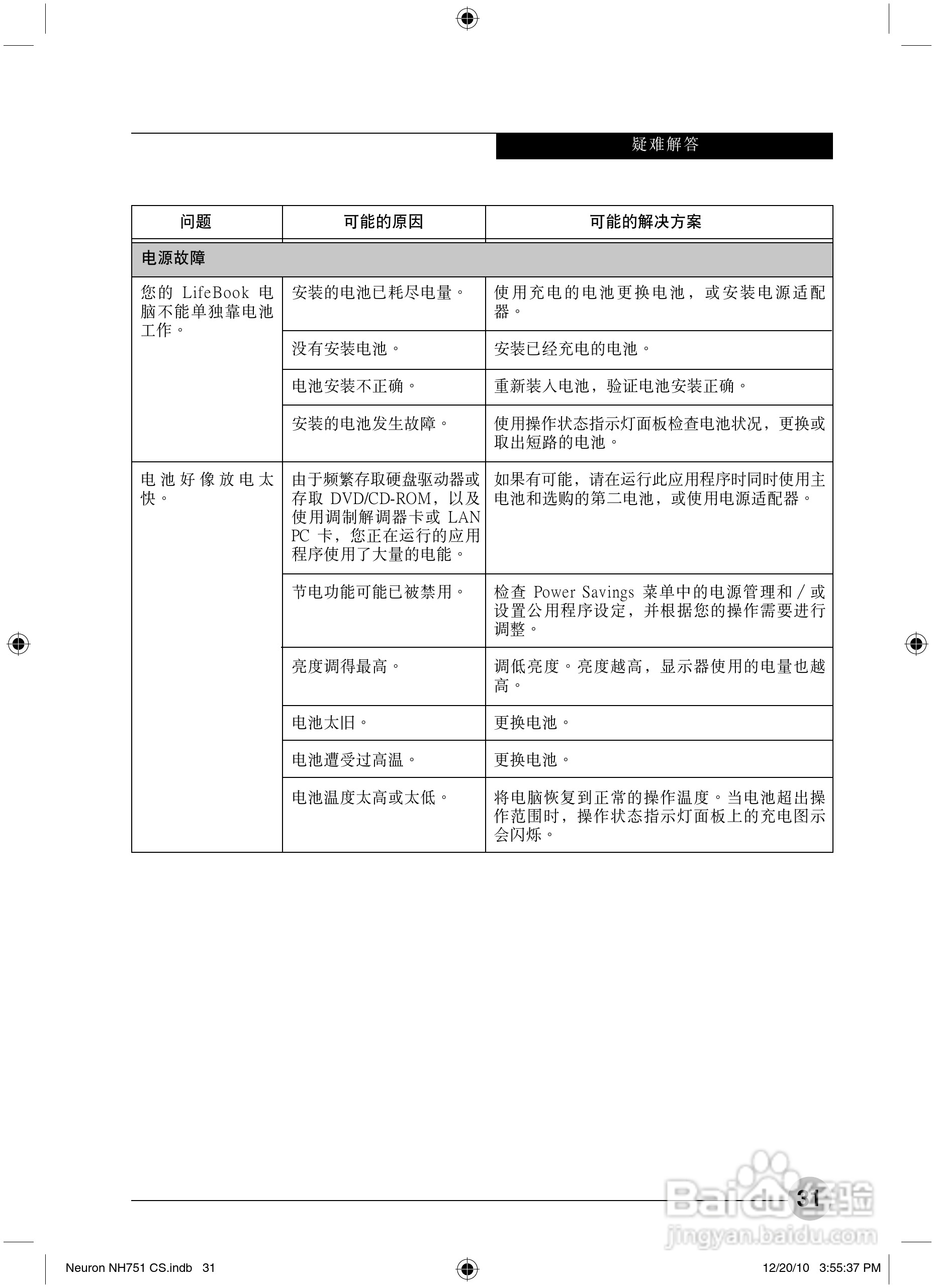 富士通Neuron NH751笔记本电脑使用说明书:[4]