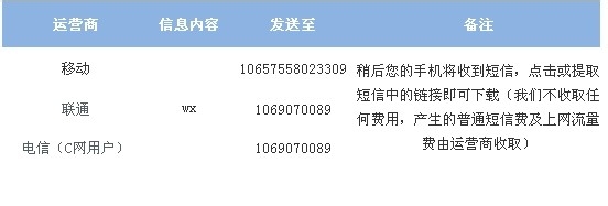 如何下载微信