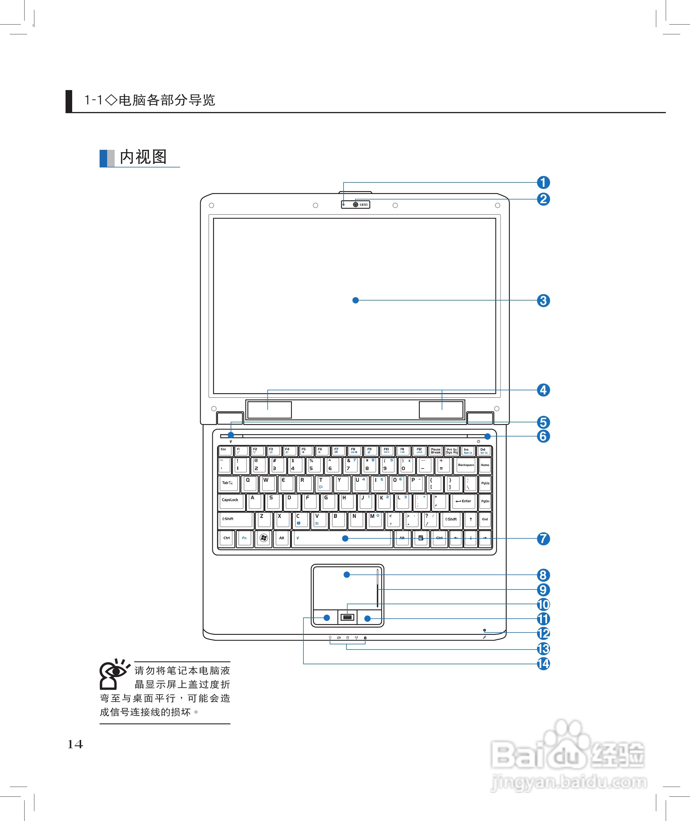 华硕F6E笔记本电脑使用说明书:[2]