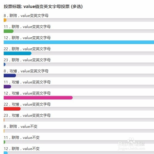 csc联合培养录取结果