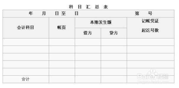 <b>科目汇总表如何填写</b>