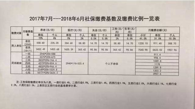 个人可以向公司申请不缴纳社会保险吗