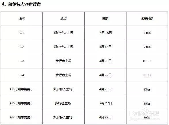 2019NBA季后赛赛程表 2019NBA季后赛开始时间