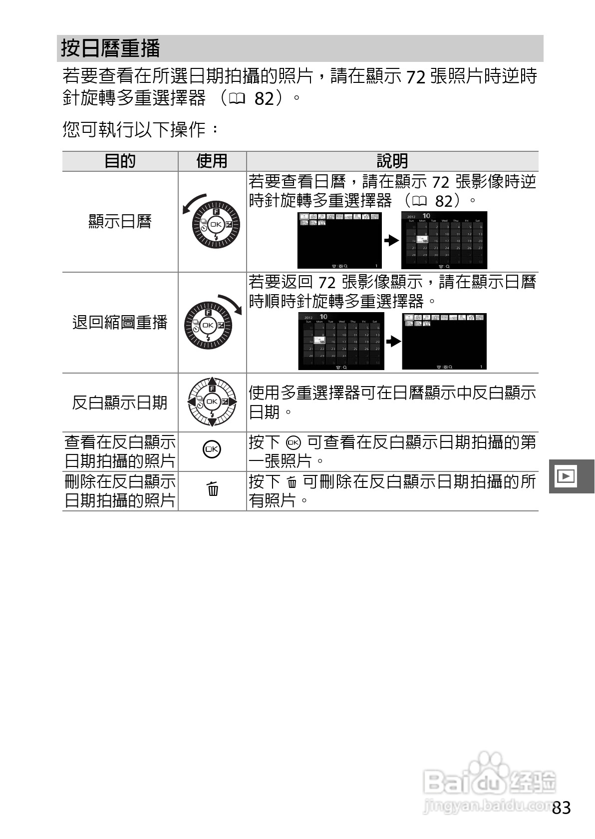 尼康Nikon 1 J3数码相机说明书:[11]