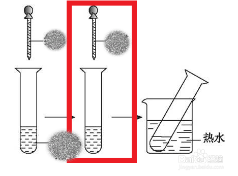 检验醛基的方法有哪些?