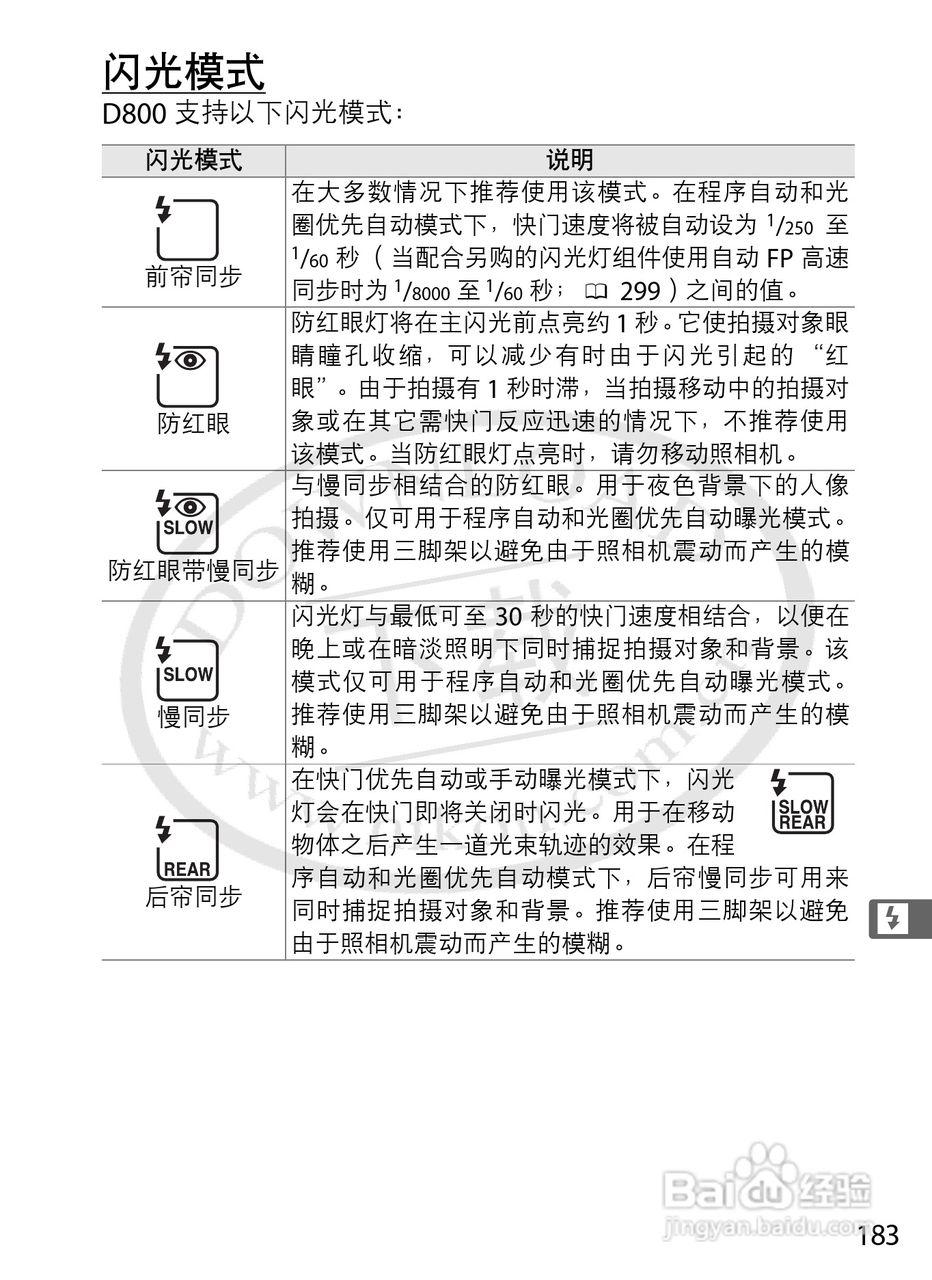 尼康D800E数码相机使用说明书:[21]