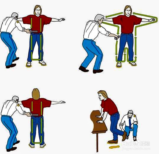 安全检查的方法