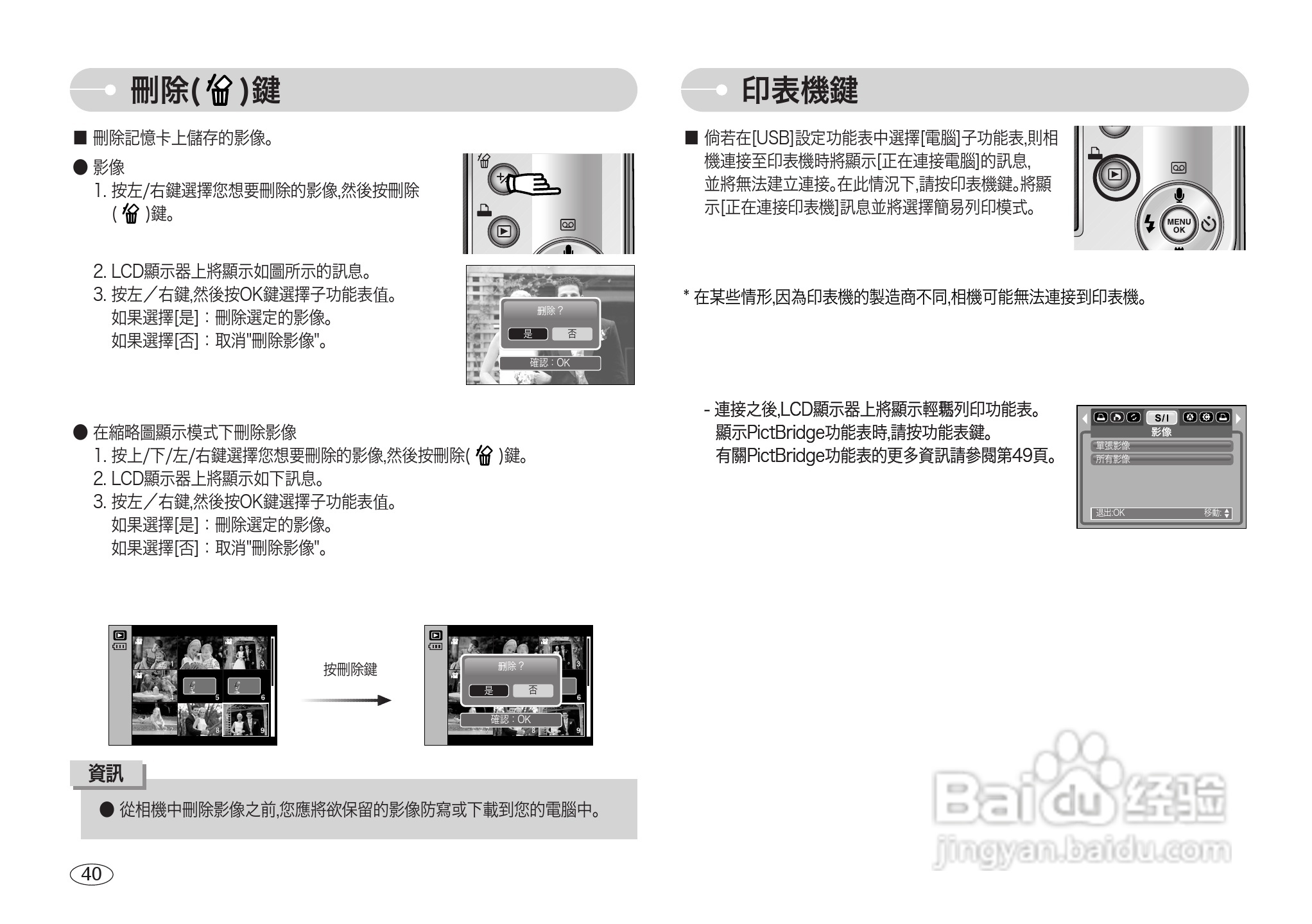 三星S600数码相机使用说明书:[5]